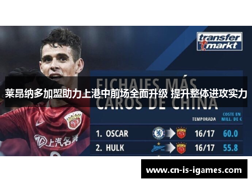 莱昂纳多加盟助力上港中前场全面升级 提升整体进攻实力