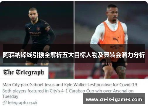 阿森纳锋线引援全解析五大目标人物及其转会潜力分析