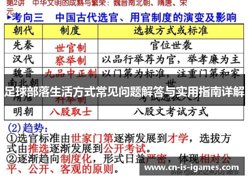 足球部落生活方式常见问题解答与实用指南详解