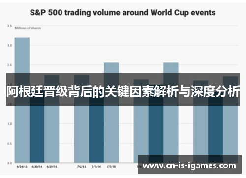 阿根廷晋级背后的关键因素解析与深度分析
